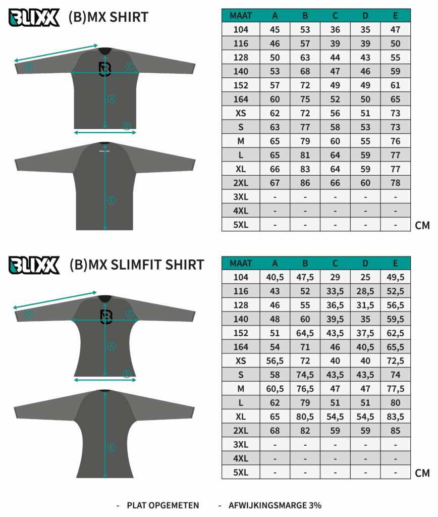 Maattabellen Blixx png